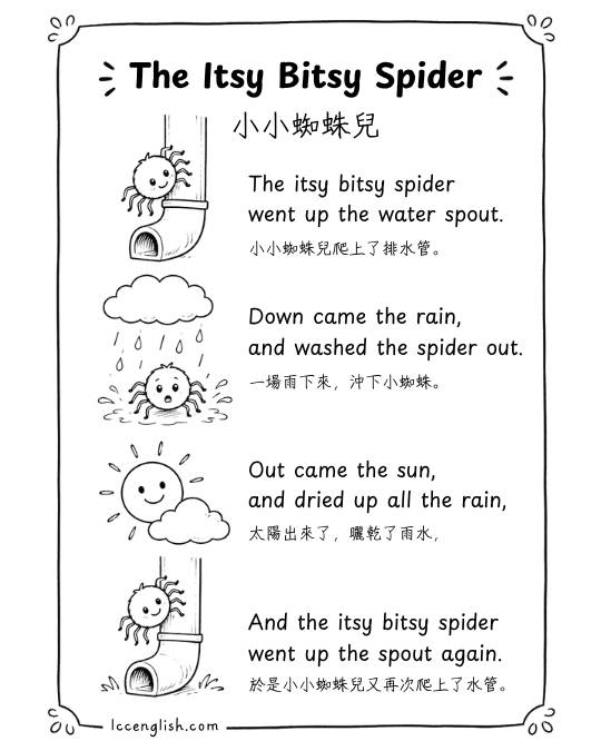 Black and white bilingual printable lyric card for the nursery rhyme The Itsy Bitsy Spider with hand-drawn illustrations for kids and ESL learners.