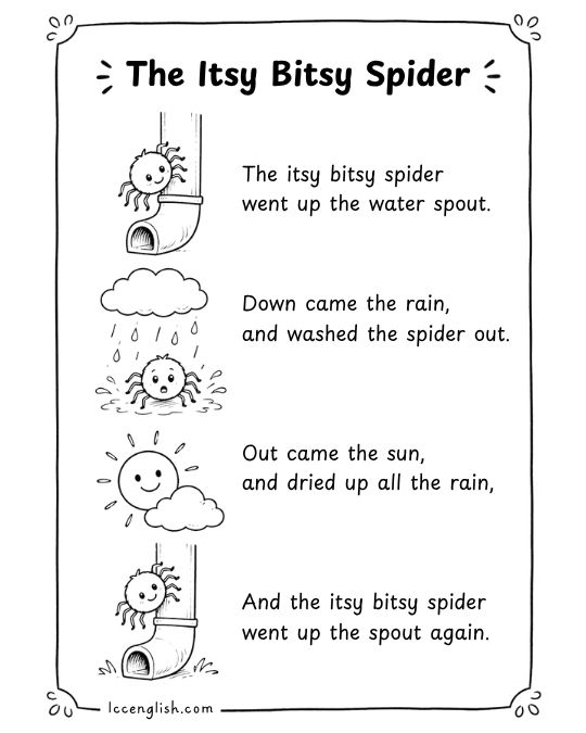 Black and white printable lyric card for the nursery rhyme The Itsy Bitsy Spider with hand-drawn illustrations for kids and ESL learners.