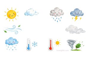Watercolor weather illustrations for the children's song “What’s the Weather Like Today?”, featuring sun, clouds, rain, snow, wind, storm, and temperature icons.