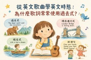 簡單手繪水彩插畫，以英文歌曲和童謠為例，介紹過去式、現在式、現在進行式與祈使句，幫助學習英文時態。